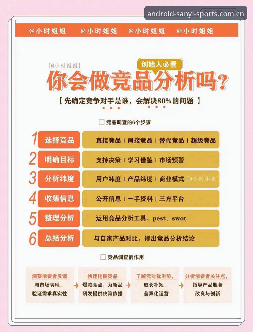 看懂三亿体育直播平台竞品对比，先避开这3个致命误区
