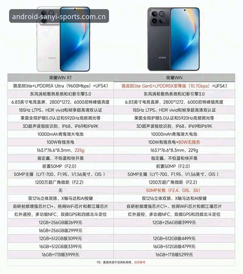 三亿体育直播平台竞品对比最新版：从跟风到懂行的完整指南